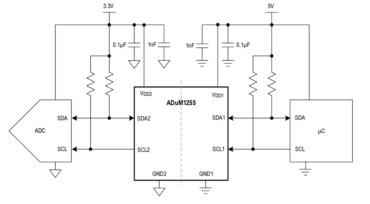 Schéma du circuit d'application - Analog Devices Inc. Isolateurs I2C ADuM1254 et ADuM1255